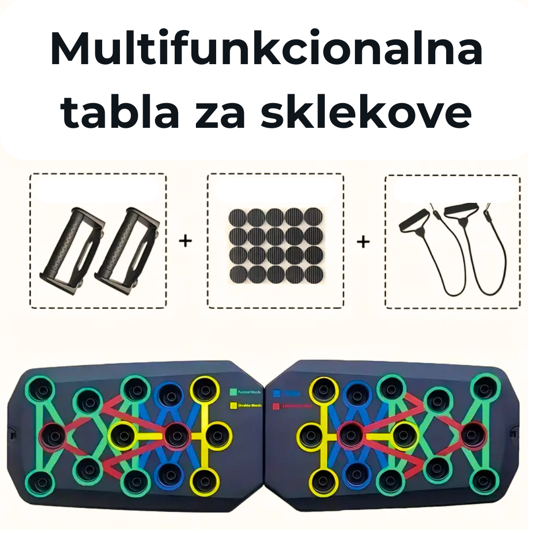 4u1 Multipraktična sprava za sklekove